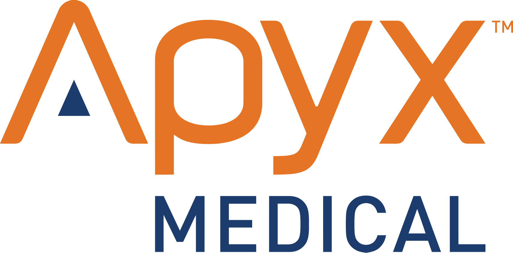 Apyx Medical